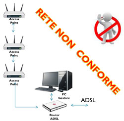 rete-non-conforme